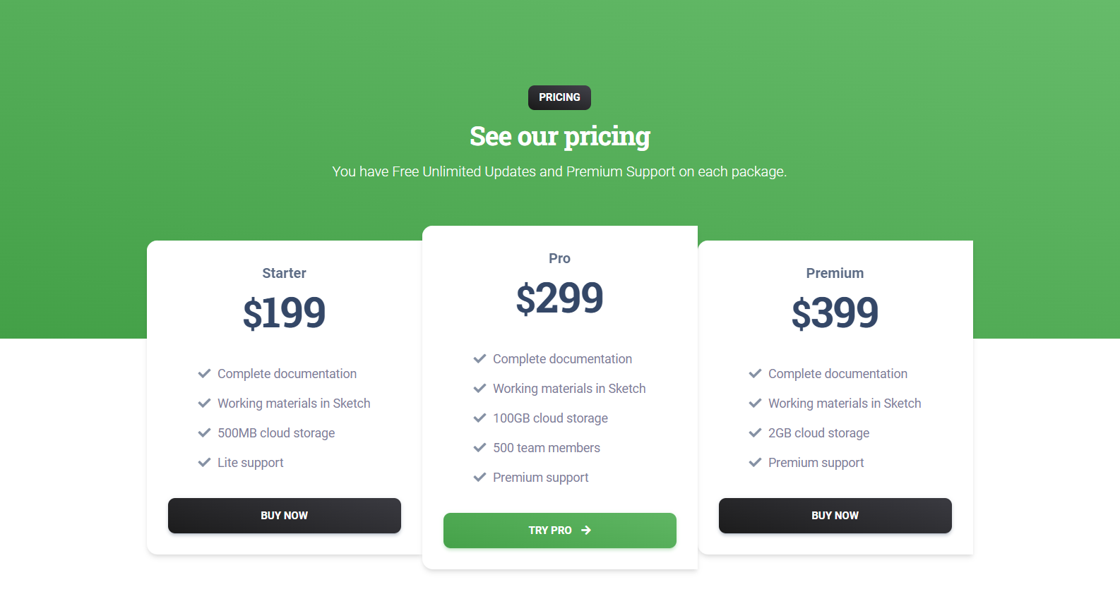 Pricing
